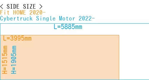#Fit HOME 2020- + Cybertruck Single Motor 2022-